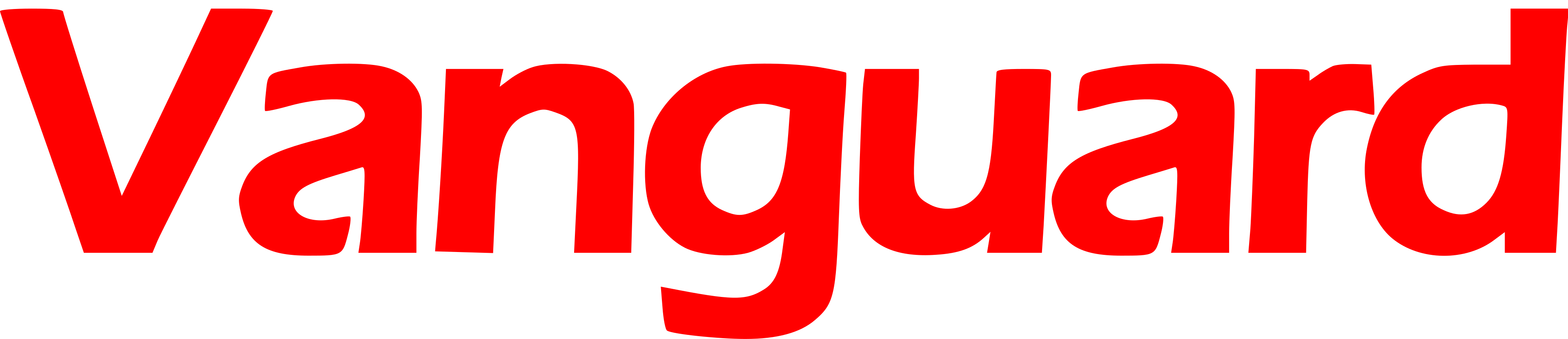 Vanguard